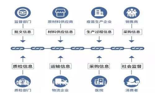 如何将Tokenim币转移至Uniswap交易所