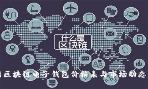 最新区块链电子钱包价格表与市场动态分析