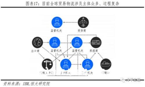 安全存储比特币的理想选择：哪里购买冷钱包？