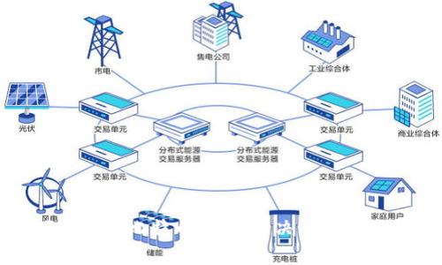 如何轻松管理比特币钱包，解决常见麻烦与困惑