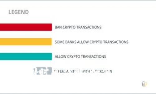 TokenIM赎回时间详解：如何把握最佳时机！