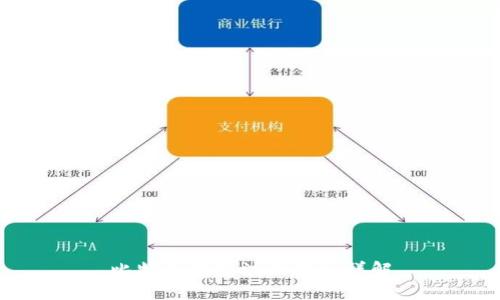 比特币钱包注册流程详解