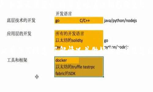 关于Tokenim是否可以注销账户的问题，首先需要明确的是，注销账户的选项通常取决于平台的具体政策和操作流程。以下是一些可能的步骤和注意事项，供您参考：

### 如何注销Tokenim账户

如果您决定注销Tokenim账户，首先建议您访问Tokenim官方网站，查找与账户注销相关的信息。通常，这类信息会在“帮助中心”或“常见问题”中列出。

### 检查平台政策

在决定注销账户之前，了解Tokenim的服务条款是非常重要的。许多平台对于账户注销有特定的条款，可能包括解除用户协议、处理未完成的交易或清除账户余额等问题。

### 联系客户支持

如果在网站上找不到相关的信息，您可以尝试直接联系Tokenim的客户支持团队。他们可以提供具体的步骤和指导，助您顺利注销账户。

### 备份重要信息

在您完成注销之前，确保备份任何重要的数据或信息。这可能包括交易记录、联系方式或其他与您账户相关的重要内容。注销账户后，这些信息可能无法恢复！

### 确认注销状态

一旦您提交了注销请求，确认账户是否已经成功注销也非常重要。您可以尝试登录您的账户，如果无法登录，通常意味着注销已经生效。

### 结语

在数字时代，账户管理变得越来越重要，注销账户是每个用户都可能面临的决策。如果您对此有任何疑虑，了解情况并做好准备将使您更安心，更轻松地完成这个过程。希望这些信息能够帮助您顺利处理Tokenim账户注销事宜！

如您仍有疑问，可以随时询问或查阅相关资料。