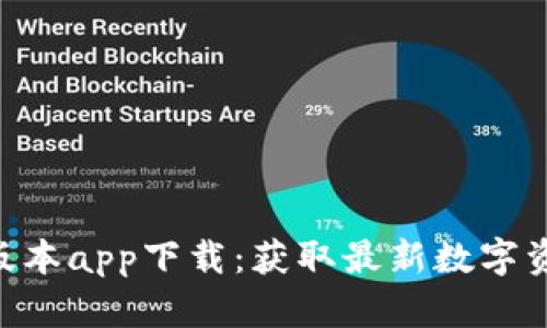 Tokenim最新版本app下载：获取最新数字资产与社区动态