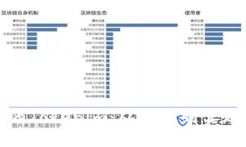 如何开发高效的Tokenim：从概念到实现的全流程指南