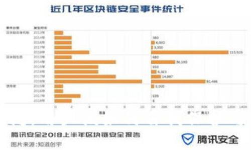 区块链钱包倒闭：用户该如何自我保护与寻找解决方案