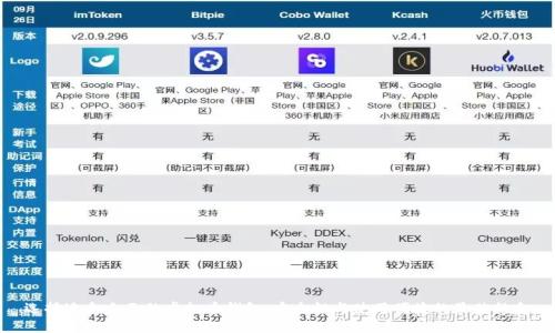选择适合自己的虚拟币钱包：安全性与使用便捷的最佳结合