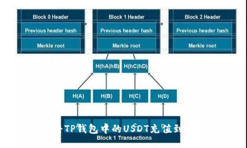 如何将TP钱包中的USDT充值到交易所