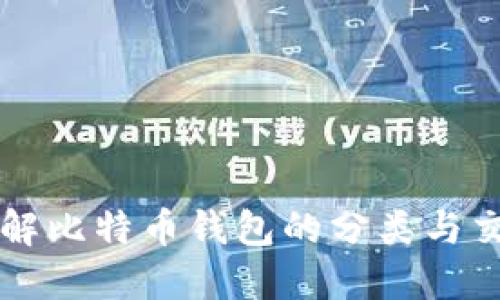 深入了解比特币钱包的分类与交易模式