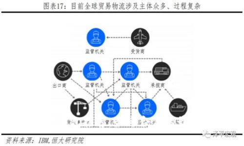 以太坊钱包推荐：最适合你的最佳选择