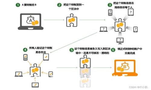 手机注册Tokenim的步骤指南