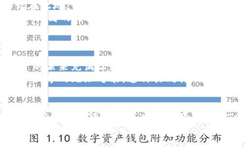 jiaoti比特币钱包哪个国家的最安全？/jiaoti  
比特币钱包, 安全, 国家/guanjianci  

引言：数字货币时代的到来  
在数字货币迅速发展的今天，比特币作为最著名、最广泛使用的加密货币之一，已经吸引了全球数以百万计的用户投资和交易。无论是在咖啡店用比特币支付，还是在全球市场上大规模交易，大家都在思考同一个问题：“比特币钱包哪个国家的最安全？”  
这个问题不仅关乎到如何安全存储你的虚拟资产，更关乎到如何选择最合适的工具来保护你的财富。从技术支持到法律法规，不同国家的比特币钱包在诸多方面都有着不同的优势和劣势。  

比特币钱包的种类  
在探讨哪个国家的比特币钱包最安全之前，我们需要先了解比特币钱包的种类。主要有以下几种：  
ul  
    listrong软件钱包：/strong 这些钱包通常是应用程序，用户可以在手机或电脑上下载使用。它们方便易用，但相对来说安全性较低，容易受到病毒或黑客攻击。/li  
    listrong硬件钱包：/strong 硬件钱包是一种物理设备，用户可以将比特币存储在这类设备上。它们被认为是最安全的存储方式，适合长期保存资产。/li  
    listrong纸钱包：/strong 纸钱包是将比特币的公钥和私钥打印出来，用户可以通过扫描或手动输入来访问资产。这种形式安全，但如果纸张损坏或者丢失，将无法找回。/li  
    listrong在线钱包：/strong 这些钱包通常由一些平台提供，用户可以通过互联网访问。虽然使用方便，但也面临着较高的安全风险。/li  
/ul  

安全性：关键因素  
在讨论比特币钱包国别时，安全性无疑是最重要的考虑因素。安全性包括钱包本身的技术保障、用户信息的保护以及所在国家的法律框架。  
例如，一些国家如瑞士、日本和新加坡，在加密货币的法律监管和技术创新上都有着较强的优势。这些国家不仅提供良好的法律环境以保护投资者权益，还拥有成熟的金融科技产业，确保技术开发和使用的安全性。  
另一方面，一些国家如中国，虽然在技术上水平较高，但由于政策的限制，许多数字资产交易和存储行为可能面临较大的风险。这些国家的用户在选择比特币钱包时，需格外谨慎，以免因政策变动而导致资产丧失。  

比特币钱包国家推荐  
根据安全性、技术创新和法律法规，以下国家的比特币钱包被广泛认为是比较安全的选择：  
ul  
    listrong瑞士：/strong 瑞士以其高度的金融保密性和稳定的法律环境著称。在这里，有很多专门提供比特币服务的钱包企业。它们不仅有高安全标准，还受到严格的监管。/li  
    listrong日本：/strong 日本是全球第一个承认比特币为法定货币的国家。这里有很多受监管的钱包服务提供商，确保用户的资金安全。同时，日本用户的保护意识非常高，让整体市场环境更为健康。/li  
    listrong新加坡：/strong 新加坡被誉为“金融科技之都”，拥有成熟的法律框架和技术基础设施。许多知名的比特币钱包服务提供商总部设在此地，而其监管机构也大力支持区块链技术的发展。/li  
    listrong美国：/strong 在美国，有许多顶尖的比特币钱包公司，如Coinbase、Blockchain.info等。虽然美国的法律相对复杂，但优质的技术和较高的用户保护机制让整体使用体验良好。/li  
/ul  

情感与文化：选择比特币钱包的个人经历  
选择比特币钱包不仅仅是技术和法律的考虑，还与个人的情感和文化密切相关。许多用户在刚接触数字货币时，可能会感到无从下手，或是对投资的未来充满了疑虑。但是，随着对市场的了解逐渐加深，这种心理的转变也是极为积极的——投资比特币，不仅是一种财富管理的选择，更是一种文化认同的体现！多么令人振奋！  
例如，许多年轻用户在选择比特币钱包时，更倾向于那些具备创新理念和社区氛围的平台。他们希望能够与志同道合的人互动，共同探索数字货币世界的无限可能。这种共同体的感觉，往往让投资变得更有意义。  

总结：选择适合自己的比特币钱包  
总的来说，寻找最安全的比特币钱包并不是一蹴而就的事情。它涉及到多个方面，从技术、安全性到个人的情感体验和文化认同。在这个充满机遇和挑战的全球数字货币市场中，选择一个可靠、安全的钱包，将是您投资之路的重要一步。  
无论您身在何处，只要投资者能合理选择比特币钱包，结合所在国家的安全优势，定能在这个新兴的领域中开辟出属于自己的财富之路！