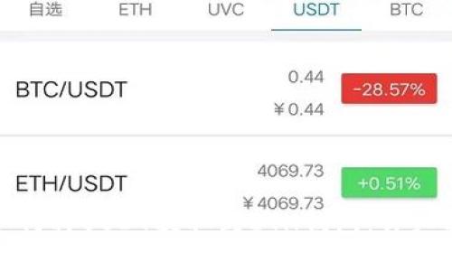 : 如何将USDT提取到ETH钱包：详细指南