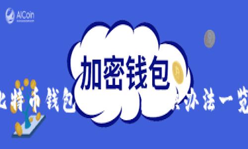 比特币钱包C盘满了？解决办法一览！
