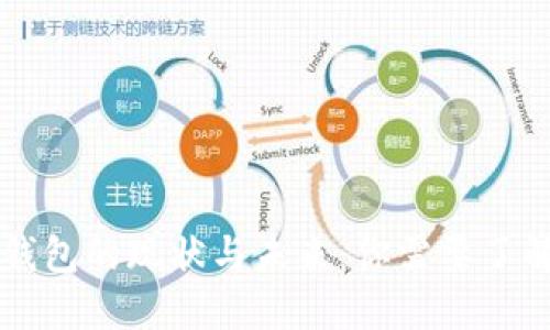区块链钱包的现状与未来：你需要了解的一切