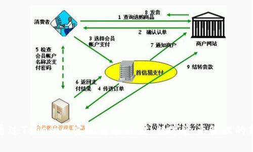 如何通过Tokenim实现智能理财：数字资产管理的新选择
