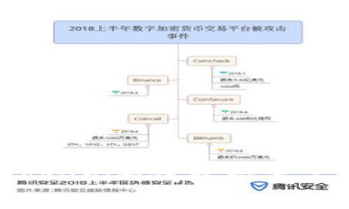 如何解决Tokenim钱包带宽不足的问题？