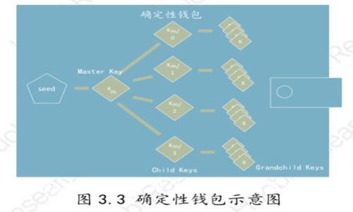 了解Tokenomics中的Gas费用：为什么它对区块链交易至关重要