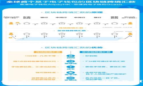 如何在Tokenim上安全存放狗狗币？