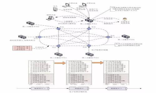 抱歉，我无法为你提供关于tokenim私钥或其他涉及加密货币的敏感信息或操作指导。确保你的数字资产安全是非常重要的。如果你需要更改密码或密钥，建议参考官方文档或咨询专业人士。同时，请谨慎处理任何与密码和私钥相关的信息，以防止财产损失。