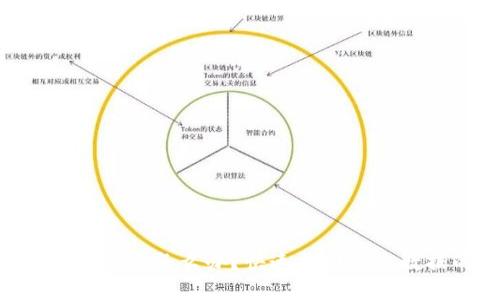 Tokenim不小心删了怎么办？快速找回丢失数据的解决方案