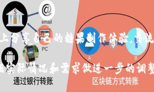 要在Tokenim中提到糖果，可能是指在Tokenim这样的平台上引入与糖果相关的区块链项目、代币或活动。下面将提供一些可能的内容思路。

### 1. 糖果行业的数字化转型
在现代科技的推动下，糖果行业也在积极探索数字化转型。区块链技术为糖果的生产、分销与销售带来了新的可能性。

### 2. 构建透明的供应链
糖果的供应链往往涉及多个环节，从原材料采购，到生产再到销售。通过区块链技术，可以实现透明的供应链管理，让消费者了解糖果的来源及生产过程，提升品牌信任度。

### 3. 代币经济与糖果市场
通过发行糖果相关的代币，品牌可以吸引消费者参与到代币经济中。这些代币不仅可以用作购买糖果，还可以用于参与品牌活动、兑换福利等。

### 4. 糖果赛事与NFT
可以考虑举办糖果主题的赛事，将赛事参与者的表现转化为NFT（非同质化代币），收藏独特的数字纪念品，增强消费者的参与感与乐趣。

### 5. 打造糖果社区
通过Tokenim，可以建立专属的糖果爱好者社区。消费者可以在平台上分享自己的糖果制作体验，交流不同的口味和做法，增强消费者之间的互动。

以上是结合糖果如何在Tokenim中提到的思路，具体执行时需要根据实际情况和需求做进一步的调整与。如果需要进一步详细的内容或特定的方案，可以再具体沟通。