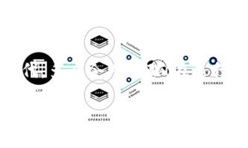 关于“Tokenim”的信息较少，如果你是在询问是否存在假冒的Tokenim项目或该项目的真实性，是值得深入探讨的。以下是一些关于如何识别假冒项目及安全使用Tokenim的指导。

了解Tokenim及其功能
Tokenim是一种基于区块链技术的数字资产管理工具，它使用户能够更轻松地管理和交易他们的数字货币。在这个快速发展的数字经济时代，Tokenim为用户提供了操作简便、安全性强的特点，吸引了众多用户的关注。

识别假冒项目的关键
在数字资产的世界中，假冒项目层出不穷，用户在选择和投资之前应该十分谨慎。以下是几个识别假冒项目的关键点：
ul
    listrong官方网站和社交媒体：/strong确保你所访问的Tokenim网站是真实的，检查域名，确认是官方提供的。/li
    listrong白皮书和技术文档：/strong真正的项目会有详细的白皮书和技术文档，描述其功能、技术背景和未来发展方向。/li
    listrong用户反馈和社区支持：/strong考察Tokenim在数字货币社区中的口碑，查看用户的反馈和评论，尤其是在社交媒体和论坛上的讨论。/li
    listrong开发团队信息：/strong透明的项目通常会公开团队成员的资料，团队成员需具备相关的经验和背景。/li
/ul

投资风险及防范措施
投资任何数字资产都伴随着风险，Tokenim也不例外。为保护自己，用户可以采取以下防范措施：
ul
    listrong只通过官方渠道进行交易：/strong避免在不明平台上交易Tokenim，确保你的货币安全。/li
    listrong关注项目动态：/strong保持对Tokenim官方消息的关注，及时了解项目的发展状态和重要公告。/li
    listrong分散投资：/strong不把所有资金投入到单一项目中，分散投资可以降低整体风险。/li
/ul

总结
Tokenim作为一种新兴的数字资产管理工具，尽管它提供了很多便利，但用户在参与时需保持警惕！尤其是在现在这个假冒项目层出不穷的时代，多么令人警醒！在进行投资时，务必小心谨慎，仔细研究和核实相关信息，以保护自己的投资安全。希望每位用户都能在合规和安全的环境中享受区块链带来的便捷！

如果你希望获取更多有关如何识别和防范假冒项目的信息，请随时向我询问！