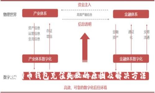 比特币钱包充值失败的原因及解决方法