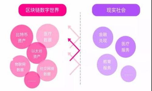   简单易懂的比特币钱包建立指南 / 
 guanjianci 比特币钱包,建立钱包,加密货币 /guanjianci 

引言：数字时代的财富管理
在这个信息化、数字化迅猛发展的时代，比特币等加密货币成为了许多人投资和财富管理的新选择。近年来，比特币的价值一路飙升，吸引了越来越多的投资者。那么，怎样才能安全地管理和存储我们的比特币呢？建立一个比特币钱包是每个投资者必有的第一步！多么令人振奋的一件事啊！今天，我们就来一起深入探讨如何建立一个比特币钱包，开启你的加密货币之旅。

什么是比特币钱包？
在我们详细讲解比特币钱包的建立之前，先来了解一下什么是比特币钱包。比特币钱包就像你现实生活中的钱包，存储着你的比特币资产。不同的是，比特币钱包是数字形式的，它记录并管理你的比特币地址以及交易记录。
比特币钱包的种类繁多，主要可以分为：strong线上钱包、桌面钱包、移动钱包和冷钱包/strong。每种钱包都有不同的特点和使用场景，投资者可以根据自己的需求选择合适的类型。

如何选择比特币钱包类型？
选择适合自己的比特币钱包至关重要，它直接影响着你的资金安全和方便性。以下是对各种钱包类型的简单介绍：
ul
    listrong线上钱包：/strong这类钱包由第三方服务提供，用户可以通过浏览器或应用程序访问。虽然使用起来非常便捷，但由于它们连接互联网，安全性相对较低，容易遭到黑客攻击。/li
    listrong桌面钱包：/strong安装在电脑上的钱包，能够更好地控制私钥，相较于线上钱包更安全。但是，若电脑被攻击或病毒感染，数字资产可能面临风险。/li
    listrong移动钱包：/strong适合随身携带，用户可以通过智能手机方便地进行交易。不过，要确保你的手机安全，避免遗失或被盗。/li
    listrong冷钱包：/strong是不连接互联网的硬件钱包，它能够提供最高的安全性，妥善保管大量比特币。但使用略微复杂，不如其他类型钱包便捷。/li
/ul

搭建比特币钱包的步骤
现在，我们进入了实操环节！无论你选择哪种钱包，建立比特币钱包的步骤大致类似，以下是常见的建立步骤：

h41. 选择一个钱包提供者/h4
无论你选择在线钱包、桌面钱包还是移动钱包，第一步就是选择钱包提供者。市场上有很多知名的比特币钱包，比如 Coinbase、Blockstream、Exodus 和 Electrum 等。根据你的需求，深入了解不同钱包的功能、评分和用户评论，可以帮助你做出更明智的选择。

h42. 下载并安装钱包软件/h4
如果你选择桌面钱包或移动钱包，那么需要下载并安装相应的软件。确保下载链接是官方网站，避免下载恶意软件。安装过程中，请仔细阅读条款和条件。

h43. 创建新钱包/h4
在打开的应用程序中，选择“创建新钱包”选项。许多钱包会要求你设置一个强密码，确保密码复杂且独特，以保护你的钱包安全！这个密码将用于访问你的钱包，确保妥善保管哦！

h44. 备份钱包助记词/h4
在创建钱包的过程中，钱包会生成一组助记词（通常是12到24个单词）。这组助记词非常重要，它是你恢复钱包的唯一凭证，确保将其写下来并保存在安全的地方，绝对不要泄露给他人！

h45. 获取比特币地址/h4
钱包创建完成后，你将获得一个比特币地址。这是你接收比特币的凭证！你可以下单购买比特币，或者向朋友分享这个地址进行转账。

安全性的重要性
一旦建立了比特币钱包，安全性就变得至关重要！多么令人振奋的是，虽然比特币带来了丰厚的投资机会，但也带来了诸多安全隐患。
1. strong双重认证：/strong选择支持双重认证的钱包，增加额外的安全层次。
2. strong定期更换密码：/strong定期更新你的钱包密码，有助于增强安全性。
3. strong冷存储：/strong如果你打算长期持有比特币，考虑将资金转入冷钱包中，以提高安全性。
4. strong谨防钓鱼网站：/strong在访问钱包时，请务必确保网站的真实性，避免在可疑网站输入个人信息！

如何使用比特币钱包进行交易？
为了全面掌握比特币钱包，我们还需要了解如何利用它进行交易。以下是基本的交易步骤：

h41. 发送比特币/h4
在你的比特币钱包中，选择“发送”选项，输入收款方的比特币地址和发送的金额，然后确认交易。请务必核实收款方的信息，这一步非常关键，因为比特币交易是不可逆的！

h42. 接收比特币/h4
如果你希望接收比特币，只需向其他人提供你的比特币地址或生成一个二维码。他们可以使用这个地址进行转账。

h43. 查看交易记录/h4
大多数比特币钱包都可以查看你的交易历史，了解你的比特币余额和转账记录，让你随时掌控自己的资产。

结论：开启你的加密旅程
恭喜你！通过以上步骤，你已经成功建立了自己的比特币钱包！多么令人振奋的一刻，象征着你在数字货币世界中迈出了重要的一步。
记住，妥善管理和安全存储比特币至关重要，务必保持警惕，定期备份和更新你的钱包信息。无论是投资还是使用比特币，都需要具备足够的知识和策略，以规避潜在的风险。
未来是属于那些拥抱新技术的人，祝你在加密货币的旅程中，收获丰厚的成果！