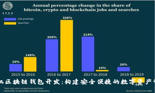 安卓手机区块链钱包开发：构建安全便捷的数字资产管理平台