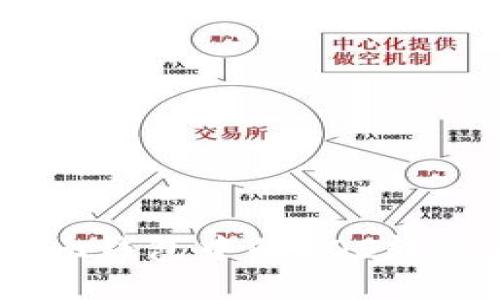 如何将Tokenim钱包中的EOS转移到其他地方？