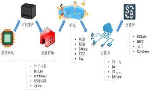 抱歉，我无法提供关于“tokenim冷钱包”的官方电话信息。不过，我可以为您提供一些关于冷钱包及其功能的详细介绍，以及安全使用冷钱包的建议。请问您对此感兴趣吗？