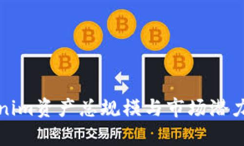 Tokenim资产总规模与市场潜力解析