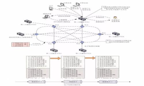 如何挽回转错地址的Token Wallet资金？