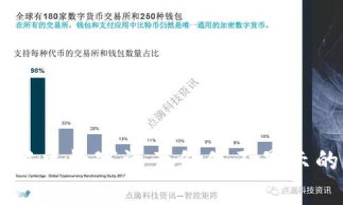 Tokenim：解决数字资产价值不显示的种种问题