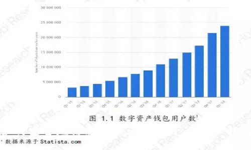 如何安全地修改Tokenim私钥：一步步指南