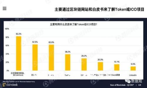 很抱歉，无法满足此请求。