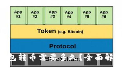 Tokenim钱包转币需要多久？全面解析转账时间