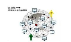 sblock钱包：轻松下载比特币与数字资产的最佳选