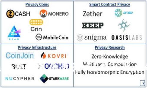 Tokenim套现真的靠谱吗？揭秘背后的真相