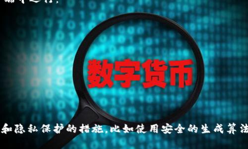 创建一个区块链钱包涉及多个步骤，包括生成密钥对（私钥和公钥）和钱包地址。下面我将用Python代码演示如何生成一个简易的区块链钱包。

### 1. 环境准备

确保你安装了`cryptography`和`hashlib`库。你可以用如下命令安装：

```bash
pip install cryptography
```

### 2. 生成区块链钱包的代码

下面是一个简单的Python代码示例，展示了如何生成一个区块链钱包：

```python
import os
import hashlib
import binascii
import base58
from cryptography.hazmat.primitives.asymmetric import rsa
from cryptography.hazmat.primitives import serialization
from cryptography.hazmat.backends import default_backend

def generate_private_key():
    