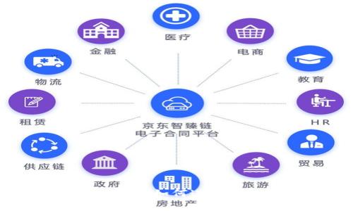 要确认是否需要添加“空投到Tokenim”的内容，首先需要明确你的具体需求。请说明你提问的背景，比如你是想了解如何进行空投，还是想知道有关Tokenim的特定信息，以及你所需内容的形式（如教程、分析等）。这样我才能更好地帮助你。