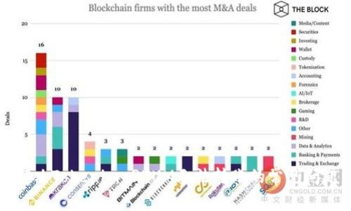 解决Tokenim QTUM无法转账的常见问题