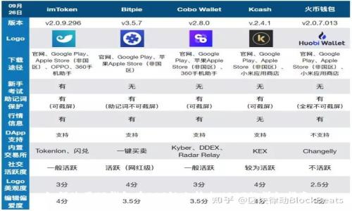 如何使用TP钱包在EOS链上转出USDT的详细指南