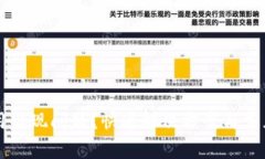 比特币钱包使用出现问题？快速解决方案与常见