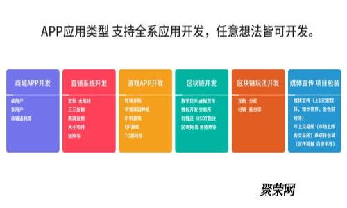 如何在Tokenim中添加比特币：简单步骤与技巧