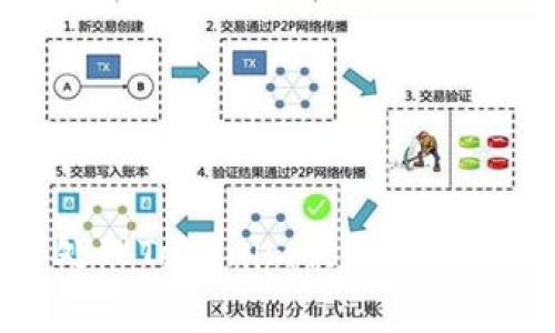 如何处理Tokenim被盗事件并报警