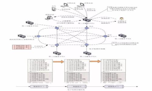 如何在TokenIm上注册EOS账号？详细步骤与注意事项
