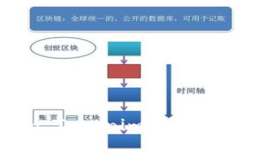 如何使用Token Tokenim钱包管理NEO数字资产