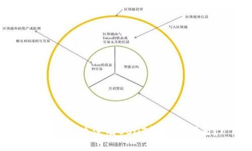 :如何解决没有USDT钱包的问题？